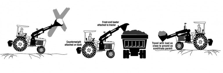 Tracteurs-front-end-chargeurs