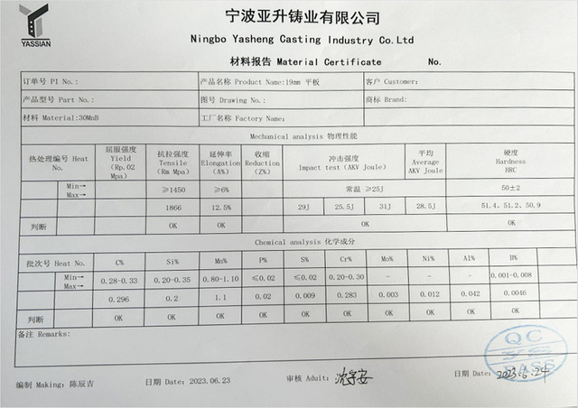 30mnb-material-Report