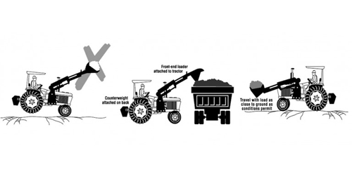 Tracteurs - chargeurs frontaux