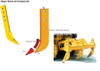 8E5346 Cat Ripper Shank s'adapte à Caterpillar D8, D9