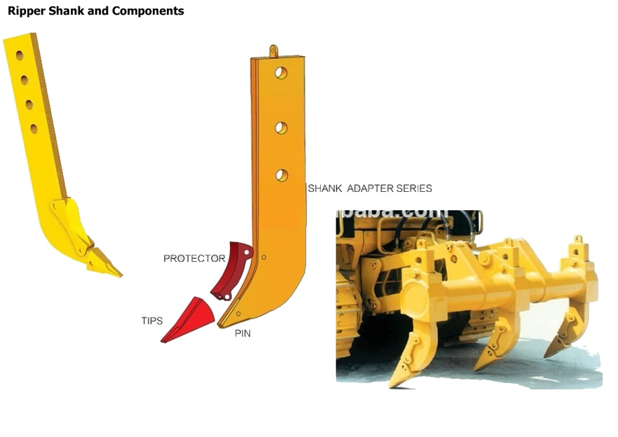 8E5346 Cat Ripper Shank s'adapte à Caterpillar D8, D9