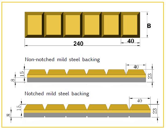 Chocky Bars Ware Blocks Système China Factory