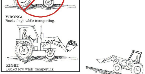 Sécurité du chargeur des tracteurs pour les entraîneurs et les superviseurs